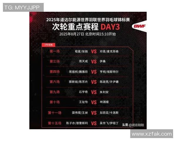 武汉羽毛球队在联合会杯积分榜上以76分稳居第一名展现强劲实力 武汉羽毛球队在联合会杯积分榜上以76分稳居第一名展现强劲实力