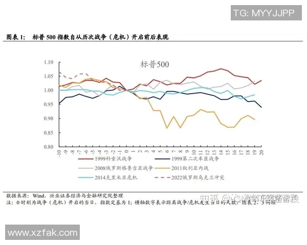 上海羽毛球队防守策略分析与比赛表现的得失总结