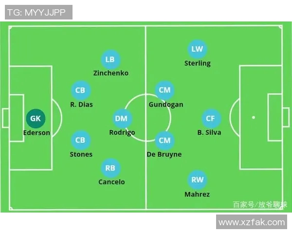 上海足球队技术解析：从战术布局到球员素养的全面探讨