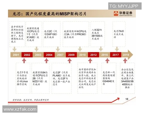 北京篮球队选拔赛节奏分析与表现评估全景解读 北京篮球队选拔赛节奏分析与表现评估全景解读