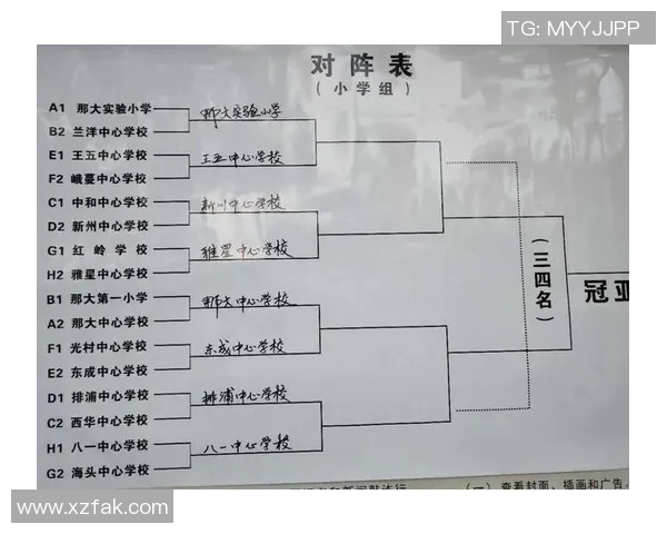 武汉篮球队在洲际杯中的实力展现与未来发展潜力分析 武汉篮球队在洲际杯中的实力展现与未来发展潜力分析