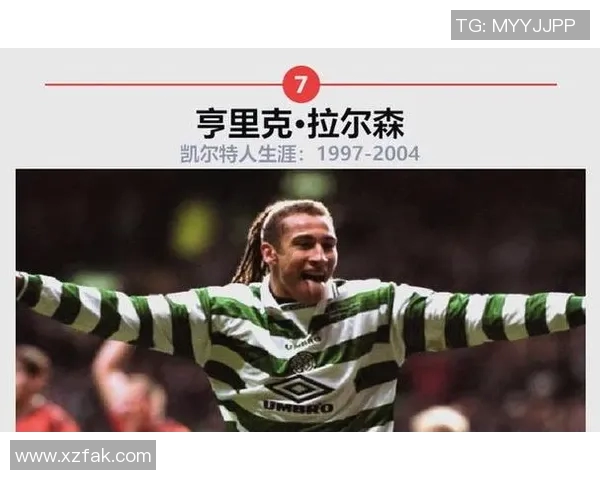 英国足球巨星的辉煌历程与成就解析