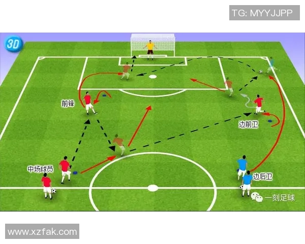 探索足球战术要素的核心组成与实战应用技巧分析