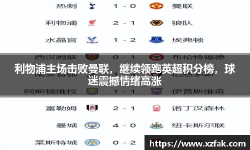 利物浦主场击败曼联，继续领跑英超积分榜，球迷震撼情绪高涨