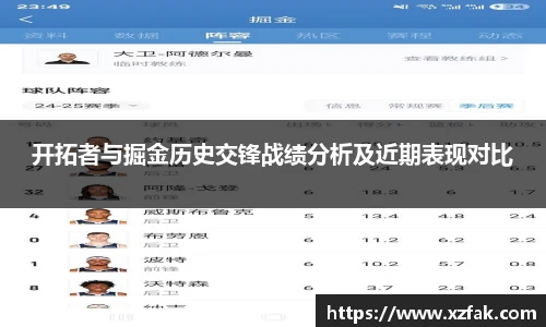 开拓者与掘金历史交锋战绩分析及近期表现对比